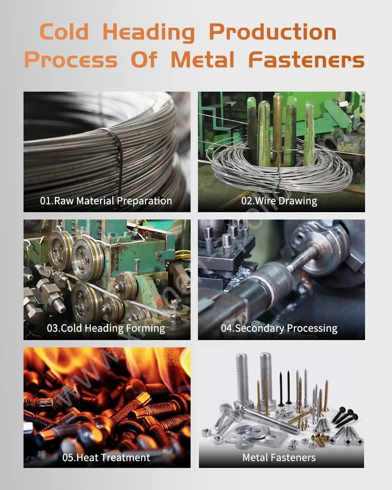 Cold Heading Production Process Of Through Bolt Hook Anchor Cold Heading Production Process Of Through Bolt Hook Anchor